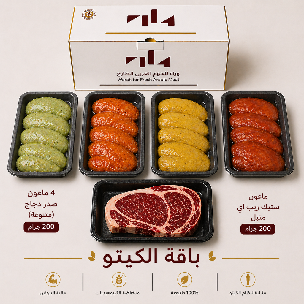 Package — Keto